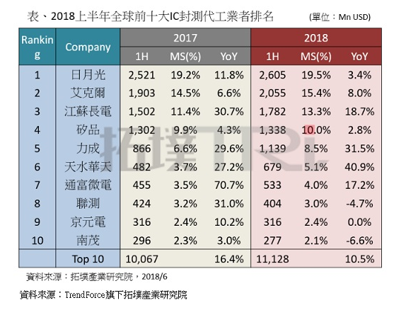 截圖20180615162116.png